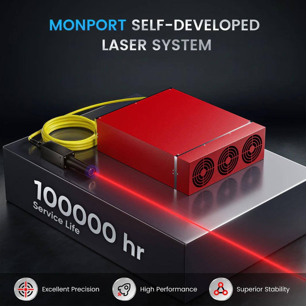 Powerful Laser Core & High-Performance Marking Controller